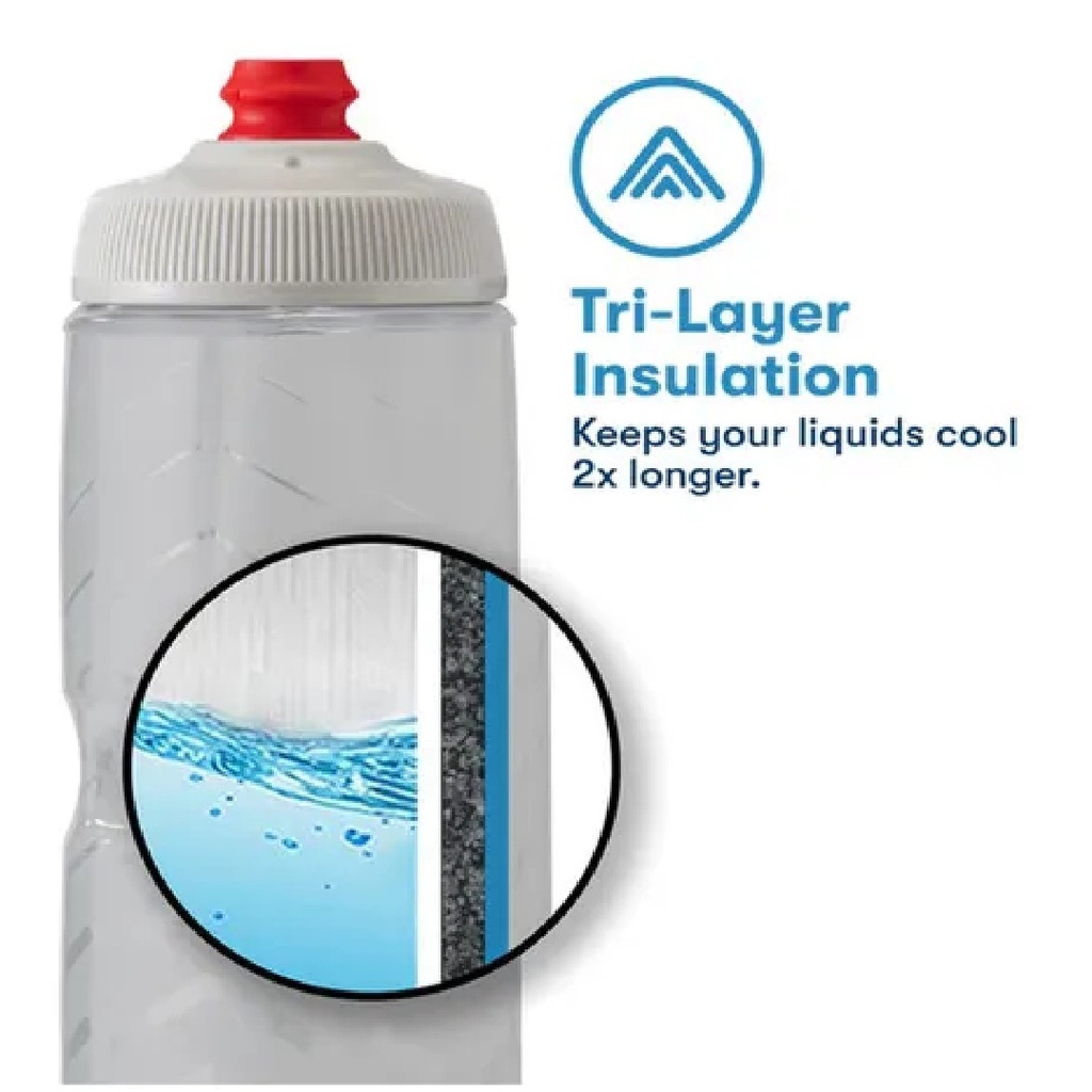 Ánfora Térmica Insulada Polar Bottle Fly Dye 24 oz