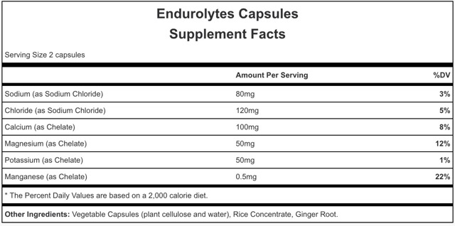 Hammer Endurolytes® Sample Kit (4 caps) - 4 Capsules